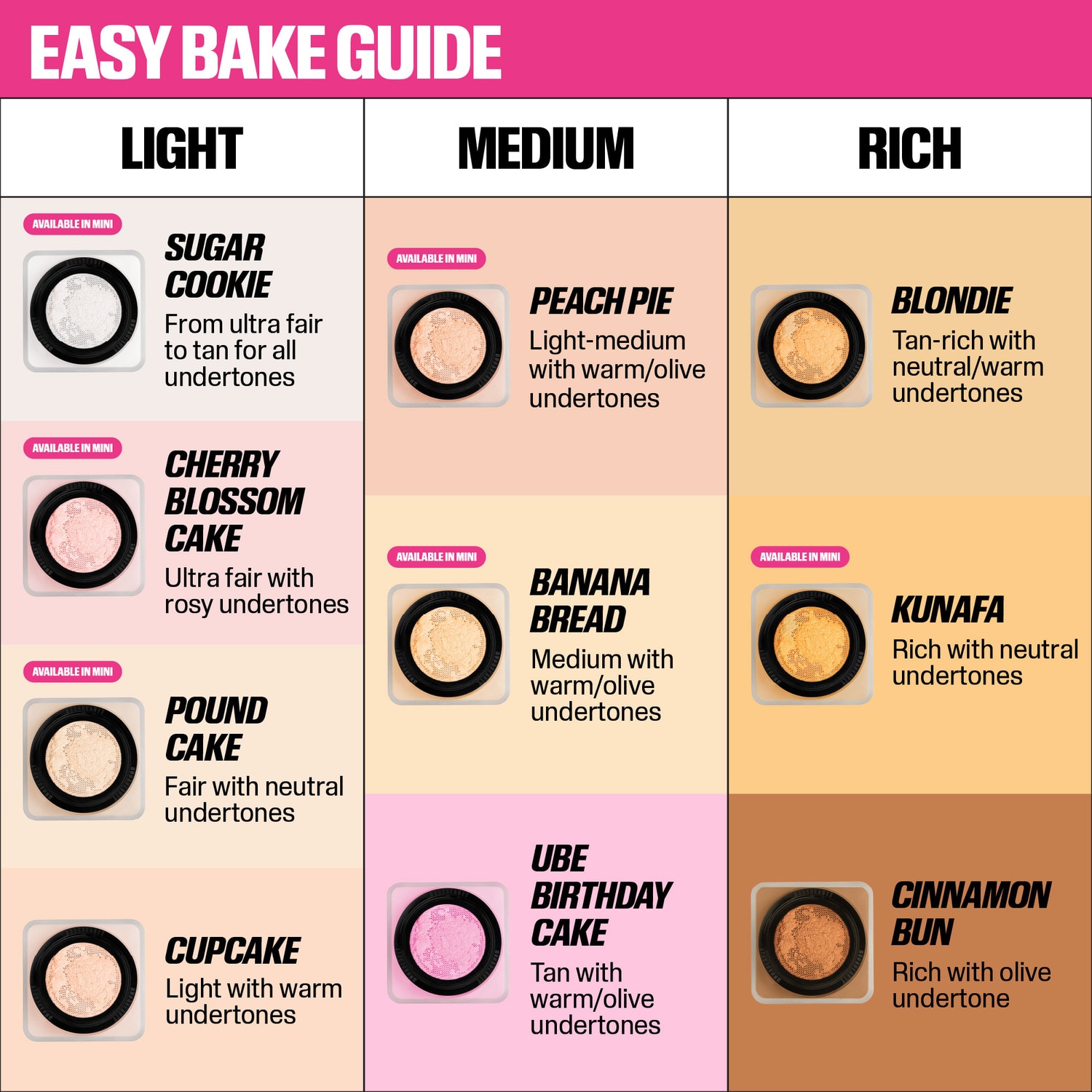 EASY BAKE LOOSE POWDER MINI (MINI POLVO FIJADOR DE MAQUILLAJE)